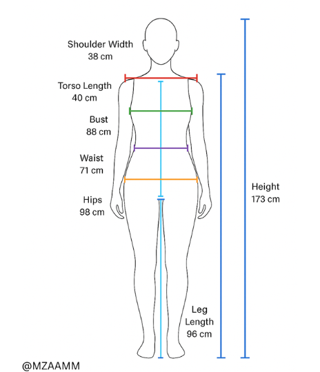 Different Body Shape and How to Look Smart and Healthy.